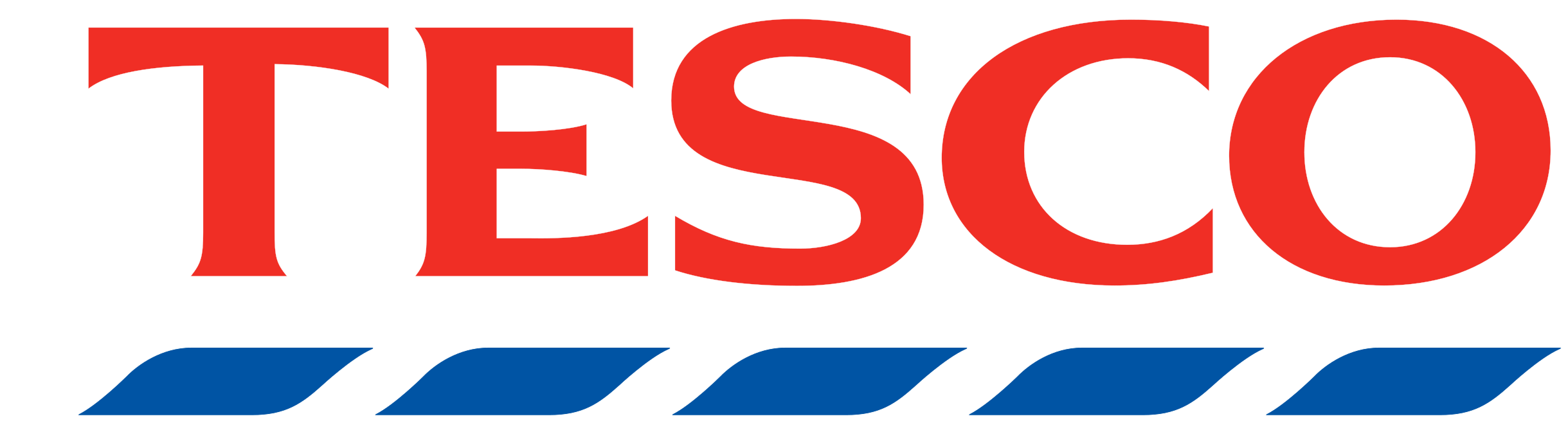 TESCO